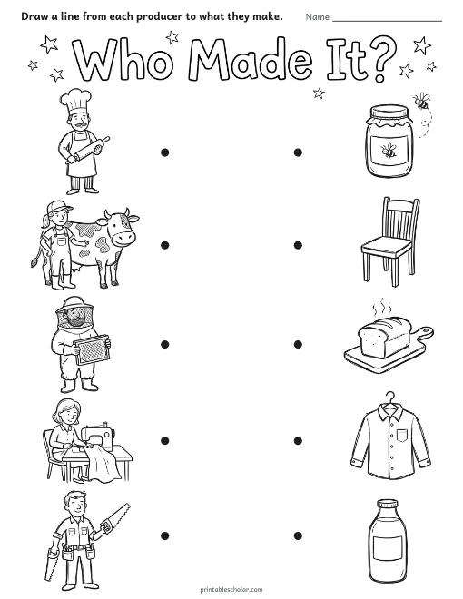 Who Made It? worksheet preview
