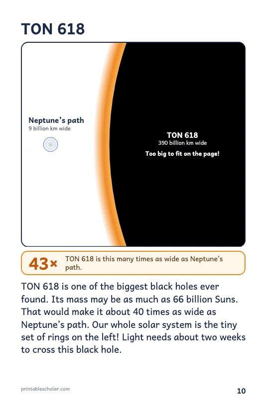 Space size comparison book page 10: TON 618