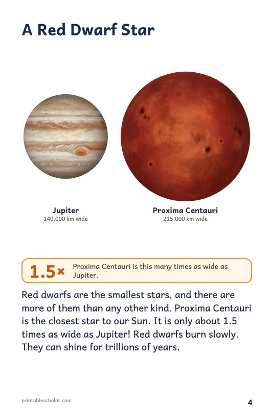 Space size comparison book page 4: A Red Dwarf Star
