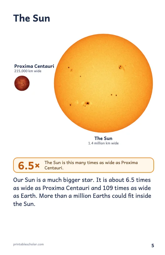 Space size comparison book page 5: The Sun