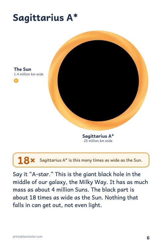 Space size comparison book page 6: Sagittarius A*