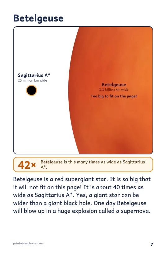 Space size comparison book page 7: Betelgeuse