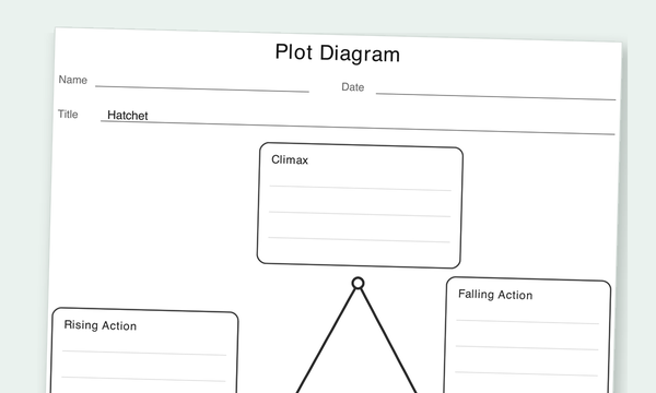Plot Diagram graphic organizer preview