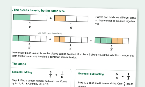 Adding and Subtracting Fractions with Unlike Denominators (Free PDF ...