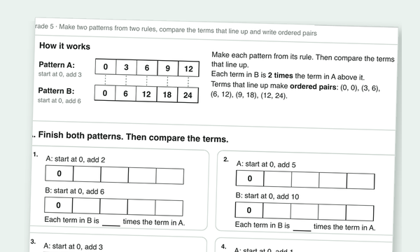 Printable coordinate plane preview