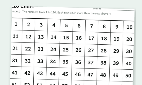 Counting to 120 worksheets preview