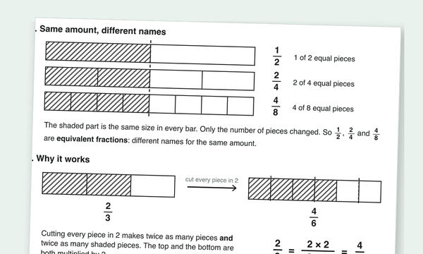 Printable equivalent fractions lesson preview