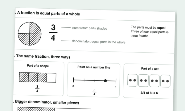 Fractions worksheets preview