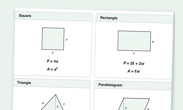 Printable geometry formula sheet preview