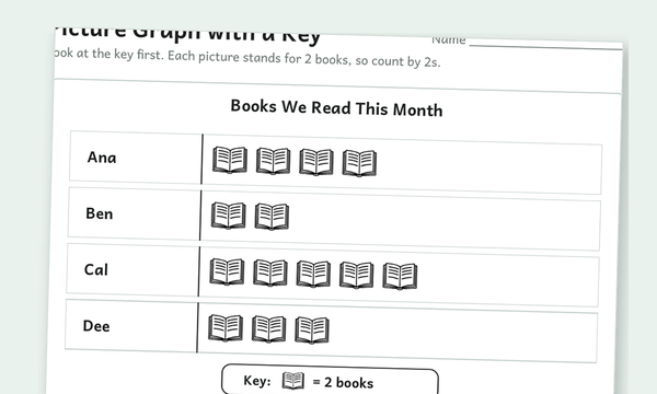 Graphing worksheets preview