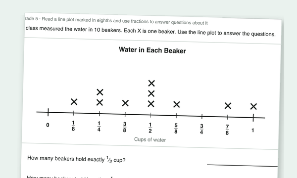 Graphing worksheets preview