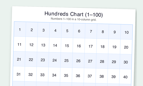 Printable hundreds chart preview