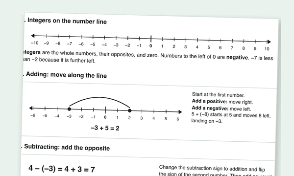 Integers worksheets preview