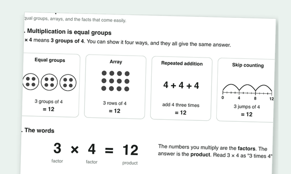 Multiplication worksheets preview