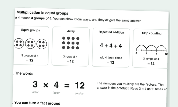 Multiplication worksheets preview