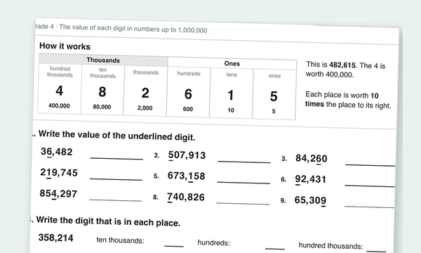 Place value worksheets preview