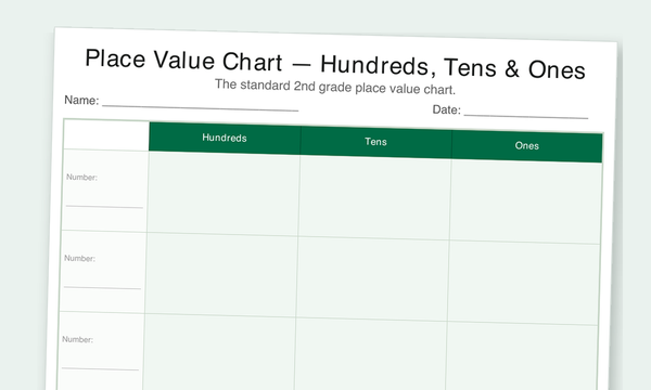 Printable place value chart preview