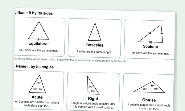 Printable types of triangles lesson preview