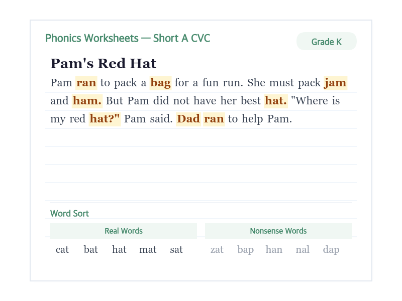 Phonics worksheets preview with decodable passage and word sort