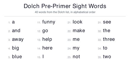 Dolch pre-primer sight word list