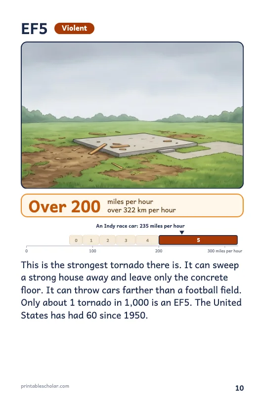 Tornado book page 10: EF5