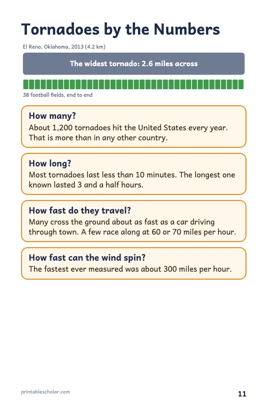 Tornado book page 11: Tornadoes by the Numbers