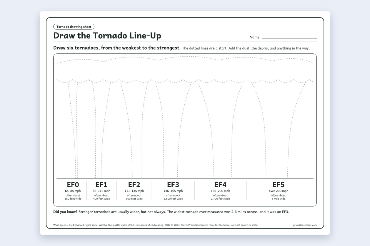 Tornado Line-Up Worksheet