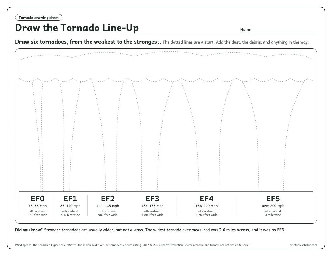 Tornado Line-Up Drawing Worksheet: the printable sheet