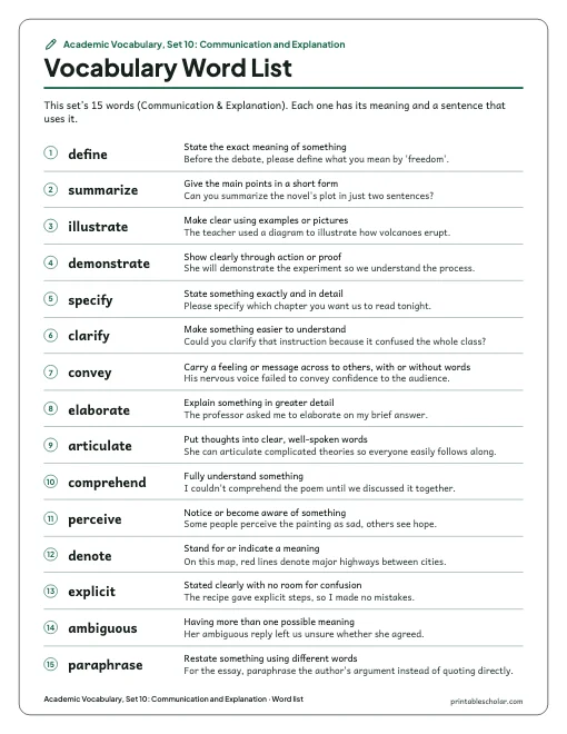 Academic Vocabulary, Set 10: Communication and Explanation: word list preview