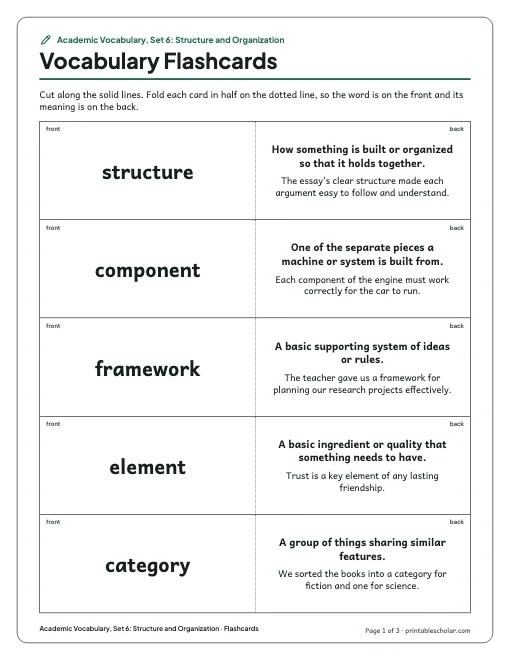 Academic Vocabulary, Set 6: Structure and Organization: flashcards preview