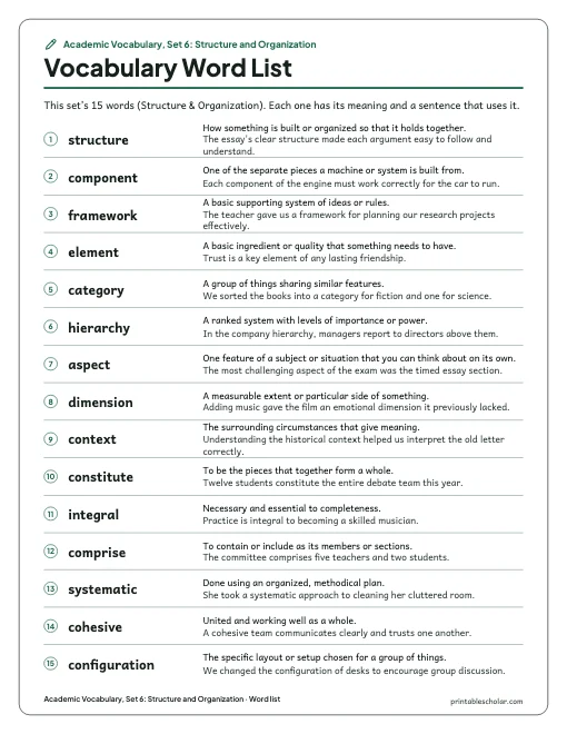 Academic Vocabulary, Set 6: Structure and Organization: word list preview