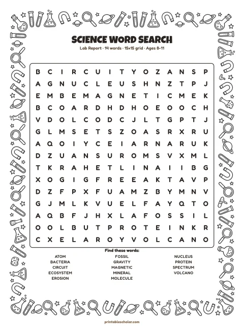 Free printable Science word search — lab report, medium 15×15 puzzle
