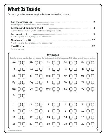 Page tracker: a sheet from the A Joke and a Fact a Day