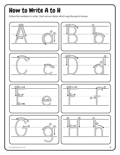 Formation chart: a sheet from the Print Handwriting Workbook
