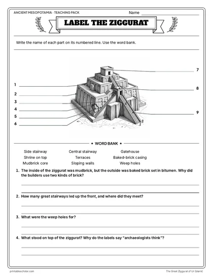 Label the Ziggurat